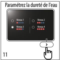 DELONGHI EC9455 - Préparation de votre machine pour la première utilisation - 1