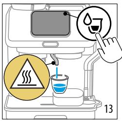 DELONGHI EC9455 - Préparation du café - 1