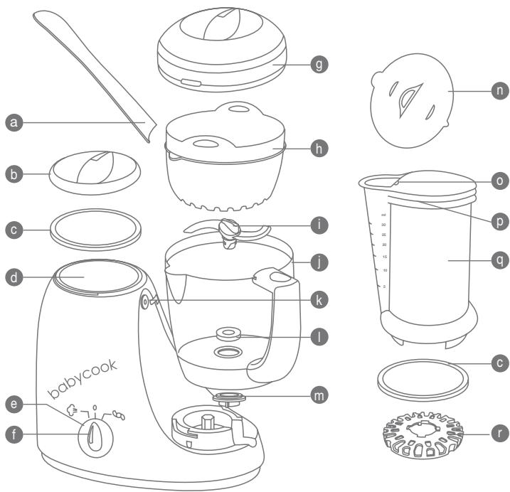 BEABA BABYCOOK ORIGINAL PLUS - Informations techniques - 1