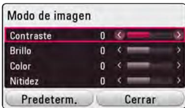 LG BH7540TW - Réglage de l'option [paramet. user] - 1