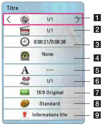 LG BH7540TW - Affichage à l'écran des informations sur le contenu - 1