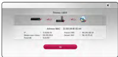 LG BH7540TW - Remarque - 1