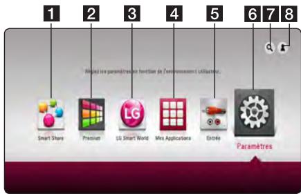 LG BH7540TW - Utilisant le menu [HOME] - 1