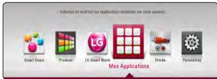 LG BH7540TW - Utilisation du menu my apps - 1