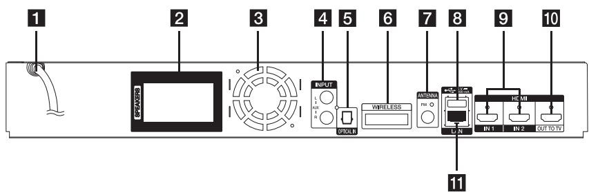 LG BH7540TW - Panneau arrêté - 1