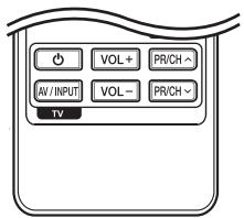 LG BH7540TW - Commande d'un téléviseur à l'aide de la télécommande fournie - 1