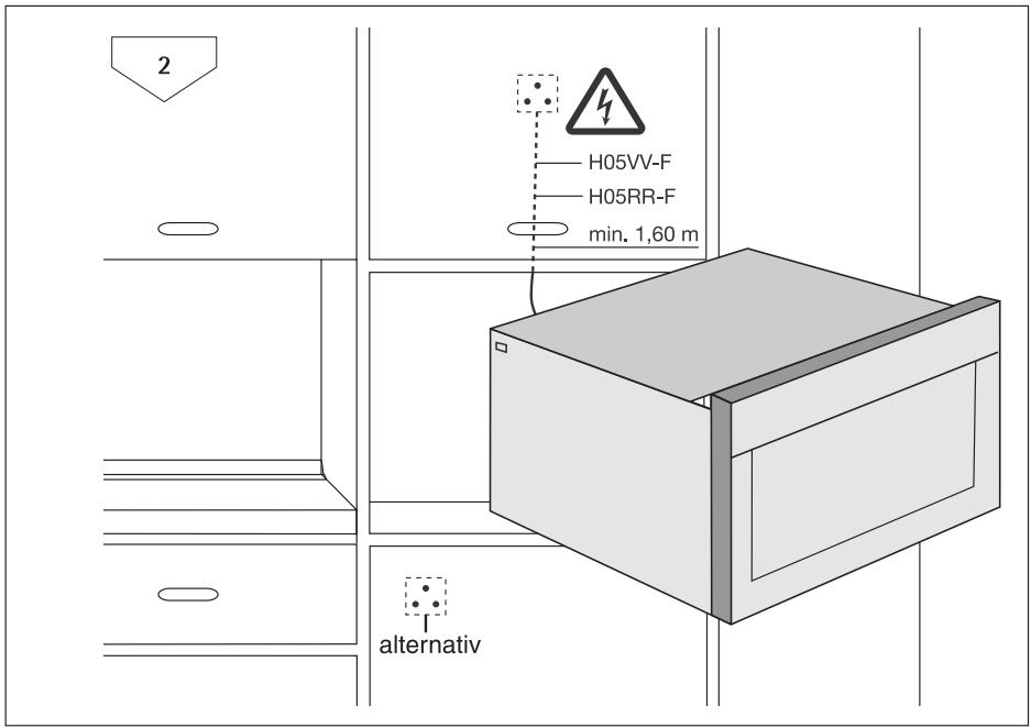AEG KB 9820 EM - Consignes de sécurité pour l'installateur - 4