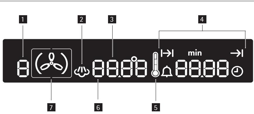 AEG KB 9820 EM - Utilisation du four - 1