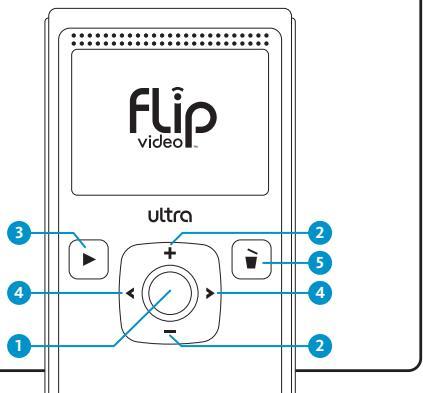 FLIP ULTRA GRIS - Effacement des vidéos - 1