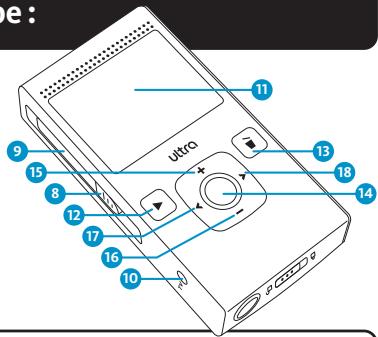 FLIP ULTRA GRIS - Fonctionnalités du caméscope : - 2