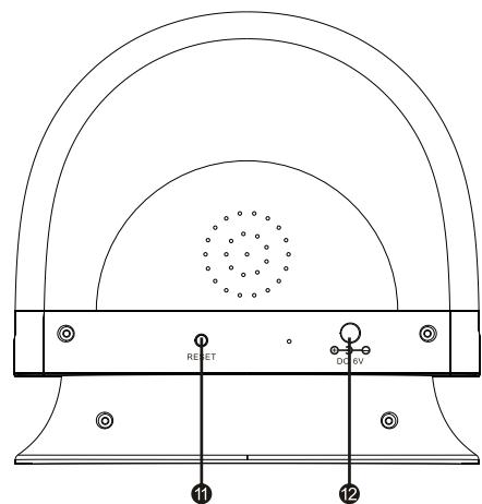 HARPER WL2 - Pour usage domestique uniquement - 2