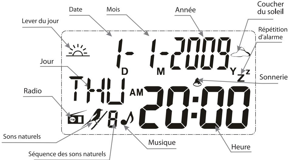 HARPER WL2 - Pour usage domestique uniquement - 3