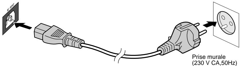 SHARP SDAT100H - Mise sous tension - 1