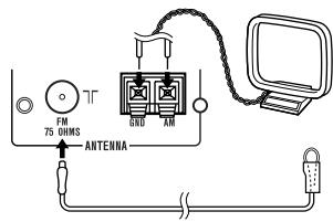 SHARP SDAT100H - Cadre-antenne PO fourni: - 1