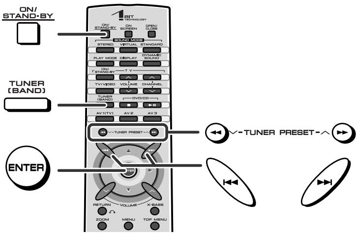 SHARP SDAT100H - Écoute de la radio - 2