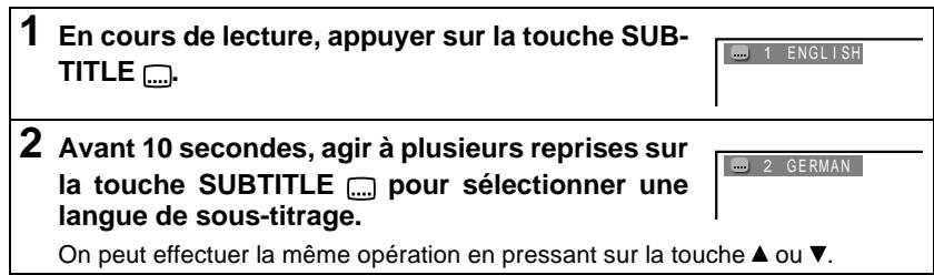 SHARP SDAT100H - Pour changer la langue de sous-titrage - 1