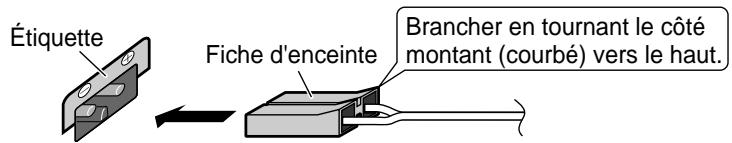 SHARP SDAT100H - Appareil principal - 1