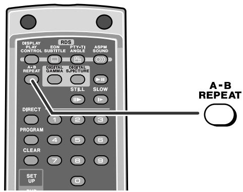 SHARP SDAT100H - Notes: - 1