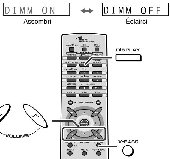 SHARP SDAT100H - Pour modifier la luminosité de l'affichage (2 niveaux) - 1