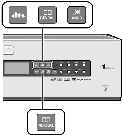 SHARP SDAT100H - Stereo - 5