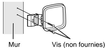 SHARP SDAT100H - Mise en place du cadre PO: - 2
