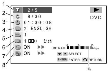 SHARP SDAT100H - Pour modifier le réglage à l'écran de contrôle de lecture DVD VCD - 1