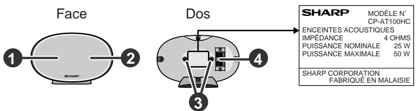 SHARP SDAT100H - ■ Enceinte centrale × 1 (magnétiquement blindée) - 1