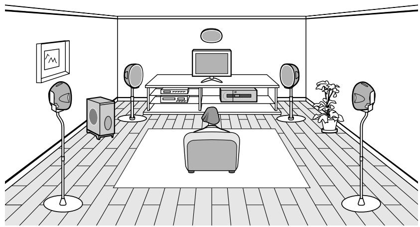 SHARP SDAT100H - Notes: - 1