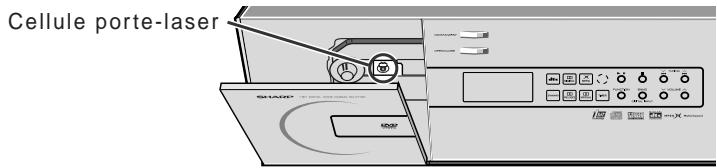 SHARP SDAT100H - Nettoyage de la cellule porte-laser - 1