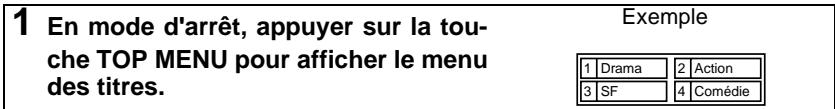 SHARP SDAT100H - Pour selectionner un titre sur le menu d'accueil du disque DVD - 1