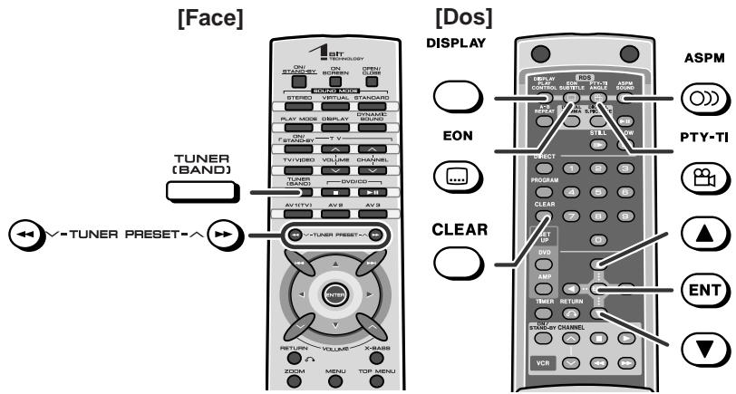SHARP SDAT100H - Note: - 1