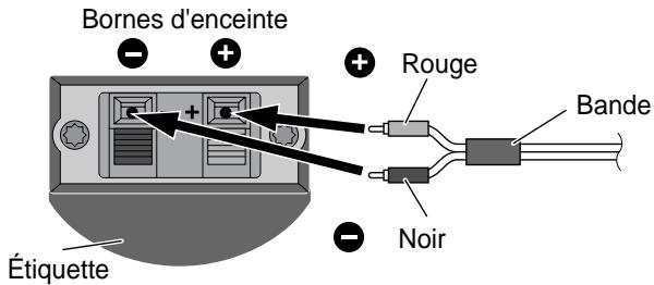 SHARP SDAT100H - Enceintes - 1