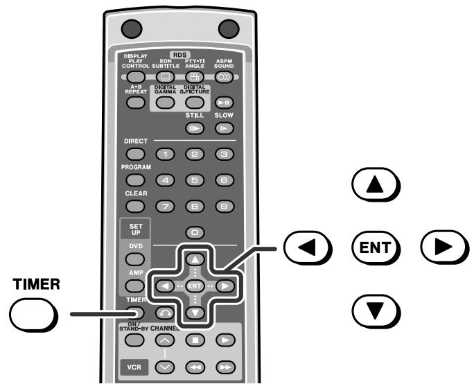 SHARP SDAT100H - Réglage de l'horloge - 1