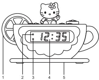 HELLO KITTY 12055 - REMARQUE IMPORTANTE : - 1