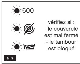 VEDETTE VT712B - 4.4-CARROSSEIRE - 3