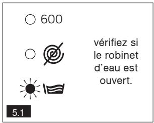VEDETTE VT712B - 4.4-CARROSSEIRE - 1