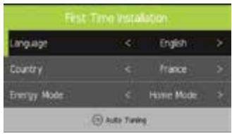 ROYEYAL WTTV - Afstemmen - 1