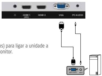 ROYEYAL WTTV - Ligação PC/VGA - 1