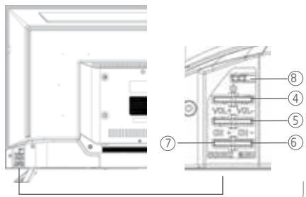ROYEYAL WTTV - BELANGRIJKE VEILIGHEIDSINSTRUCTIES - 6