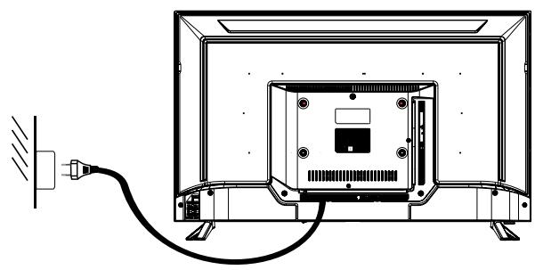 ROYEYAL WTTV - Op een voedingsbron aansluiten - 1