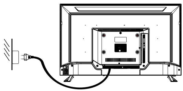 ROYEYAL WTTV - Connecting to AC power source - 1