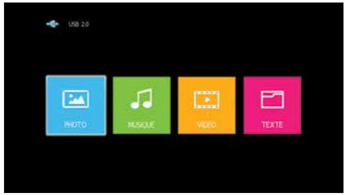 ROYEYAL WTTV - FUNCIONAMENTO POR USB - 1