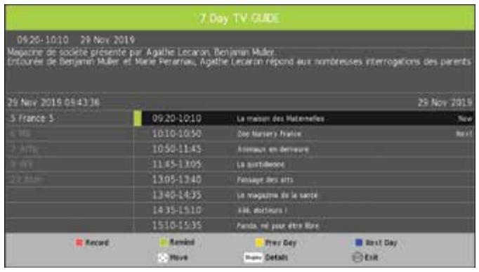 ROYEYAL WTTV - Guía electrónica de programas (EPG) - 1