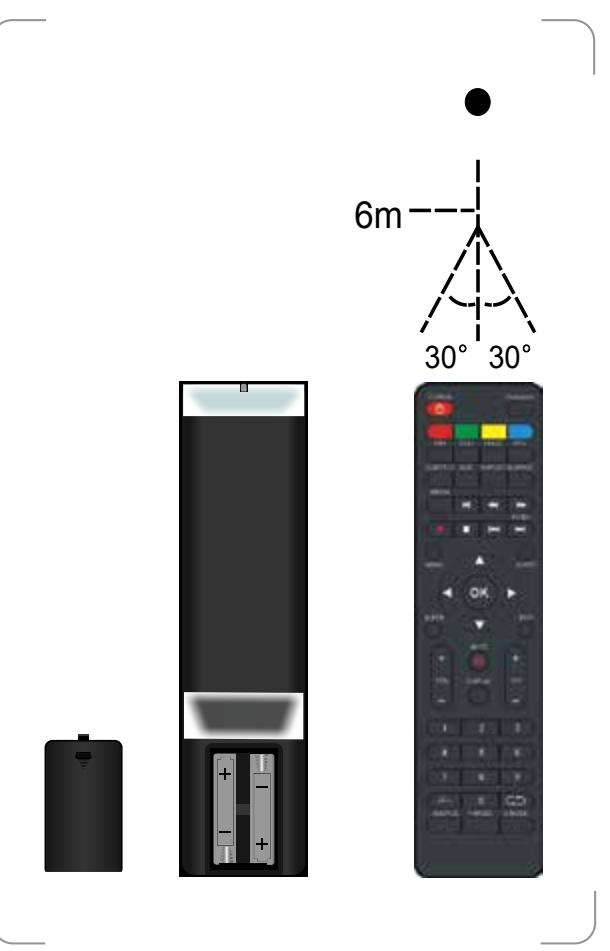 ROYEYAL WTTV - Botoes - 1