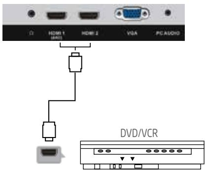 ROYEYAL WTTV - Branchement HDMI - 1