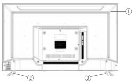 ROYEYAL WTTV - BELANGRIJKE VEILIGHEIDSINSTRUCTIES - 5
