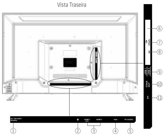 ROYEYAL WTTV - DESCRÊção DO PRODUTO - 5