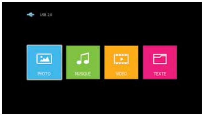 ROYEYAL WTTV - USB-GEBRUIK - 1