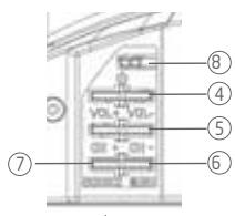 ROYEYAL WTTV - IMPORTANT SAFETY INSTRUCTIONS - 7