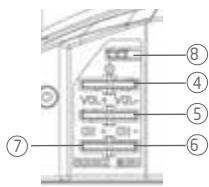 ROYEYAL WTTV - DESCRÊção DO PRODUTO - 3